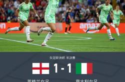 欧洲国家队之间的争夺激烈异常，胜者晋级的简单介绍